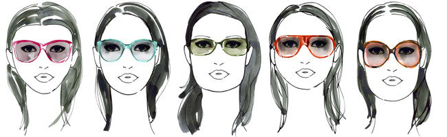 What Glasses Are Perfect for Your Face Shape?